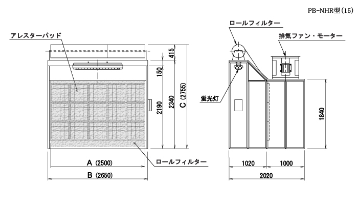 パーカー・スクラバーブースP型