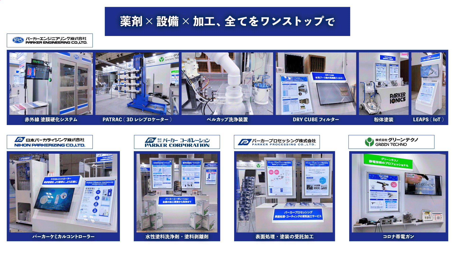 日本パーカライジンググループ展示品一覧