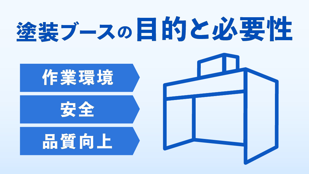 粉体塗装の説明のサムネイル