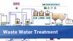 Waste Water Treatment|FOR AUTOMOTIVE INDUSTRIES|PRODUCTS|PARKER ENGINEERING CO.,LTD.