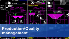 Production/Quality management|FOR AUTOMOTIVE INDUSTRIES|PRODUCTS|PARKER ENGINEERING CO.,LTD.