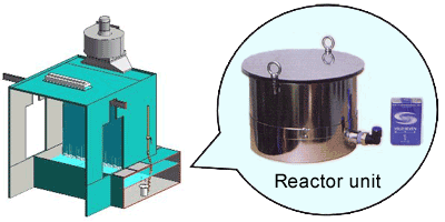 The easiest to install ---- by placing the reactor unit into a circulation tank of your paint booth and aerating.