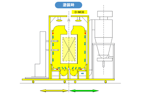 img23 1 アイオニクス(粉体塗装機部門)