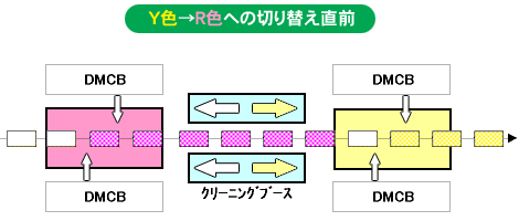 img24 1 アイオニクス(粉体塗装機部門)