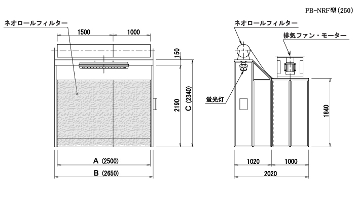 ネオロールフィルターブースNRF型