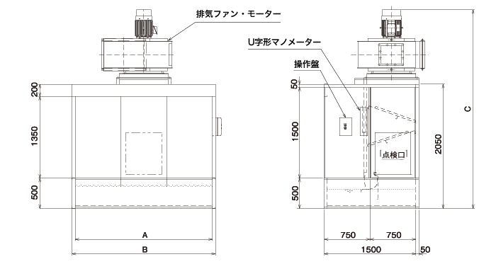 パーカー・スクラバーブースE型