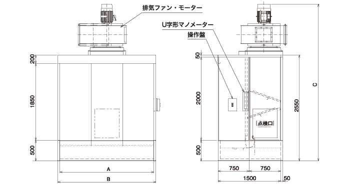 パーカー・スクラバーブースEH型