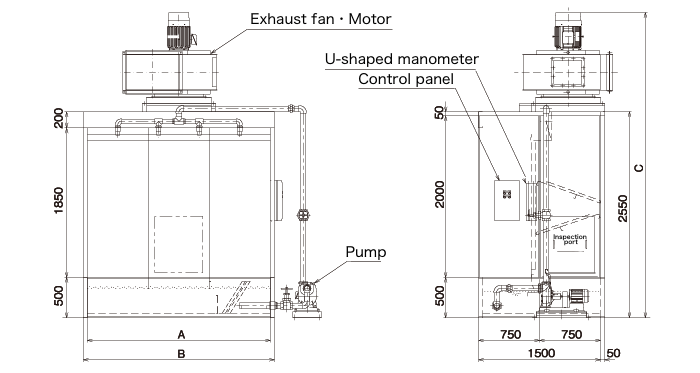 Type PH Parker Scrubber Booth